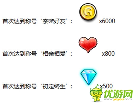 新版《陌陌勁舞團》炫閃9月開學季