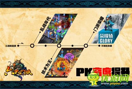 玲鎬大戰(zhàn)帶來(lái)《六大門派》全民PK熱潮