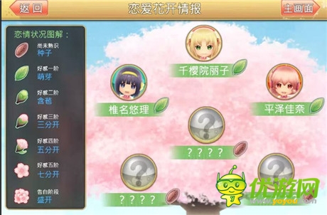 懷念那時的校園生活《落櫻散華抄》評測