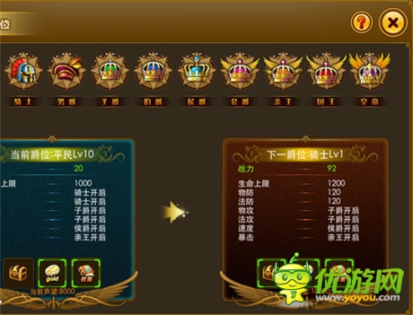 我是皇帝 新《夢幻之城》爵位聲望玩法詳解