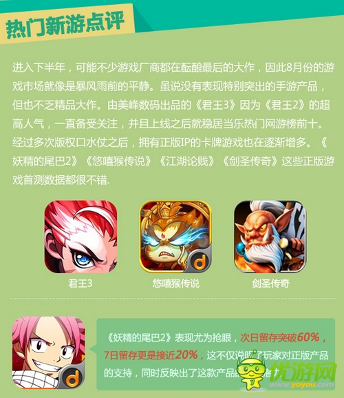 當(dāng)樂游戲中心8月數(shù)據(jù)報(bào)告:市場仍由卡牌游戲領(lǐng)跑