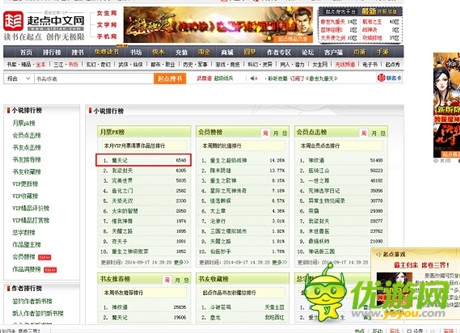 凡人修仙再創(chuàng)神話《魔天記》榮登起點月票榜榜首