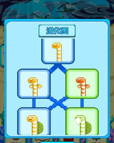 神一樣的進(jìn)化史 養(yǎng)成類手游《巨大哈巴鰻獸》評(píng)測(cè)