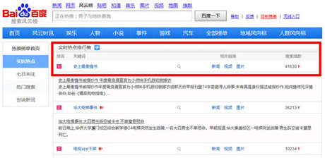 史上最貴情書陪襯《小師妹》引爆兄妹戀