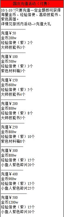 劍圣傳奇10月國(guó)慶活動(dòng)淺析