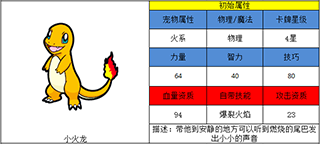 《口袋妖怪3D》初始寵物哪個(gè)好 初始寵物詳解