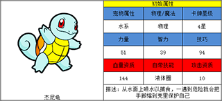 《口袋妖怪3D》初始寵物哪個(gè)好 初始寵物詳解