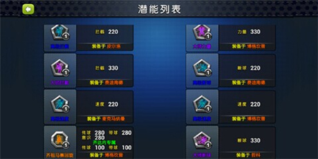 新版上線《足球大逆襲》潛能玩法細節(jié)詳解