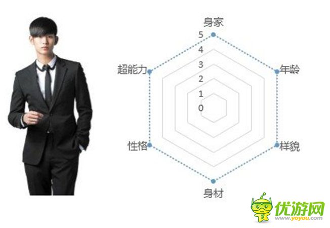 手游運(yùn)營手冊:騰訊如何做用戶研究