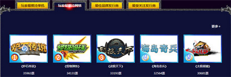 《太極熊貓》逐鹿2014金翎獎(jiǎng) 暢爽打擊玩家最期待