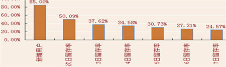 就是不一樣《神魔九天》領(lǐng)跑國內(nèi)ARPG手游