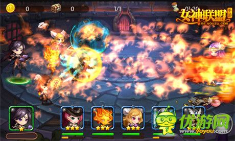 《女神聯(lián)盟》手游公測(cè)首周流水1548萬(wàn) 7日留存35%