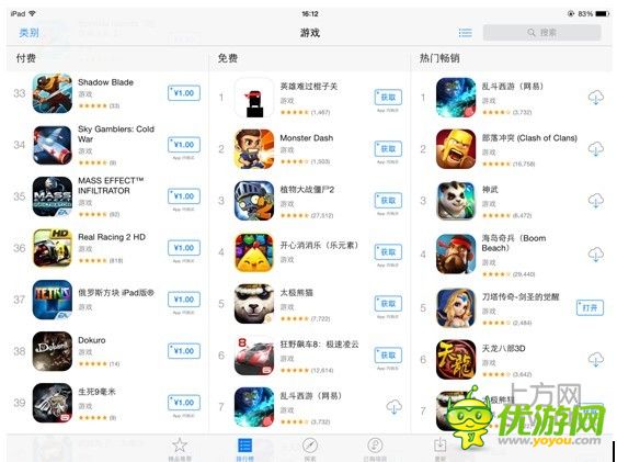 蘋果免費游戲不再“免費” 疑因誤導(dǎo)消費被施壓