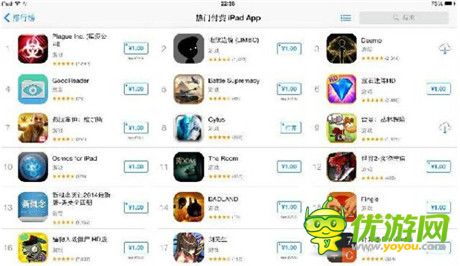 蘋果SB嗎?1元特價(jià)區(qū)是否會(huì)打破App Store生態(tài)?