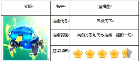 《鎧甲勇士之英雄傳說(shuō)》更新亮點(diǎn)精靈系統(tǒng)