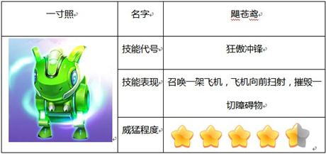 《鎧甲勇士之英雄傳說(shuō)》更新亮點(diǎn)精靈系統(tǒng)