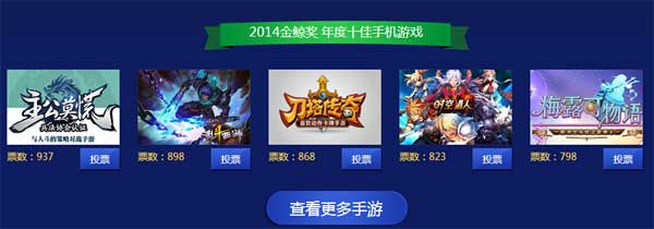 2014年金鯨獎(jiǎng)年度評(píng)選開(kāi)啟 廠商拉票活動(dòng)火熱進(jìn)行中