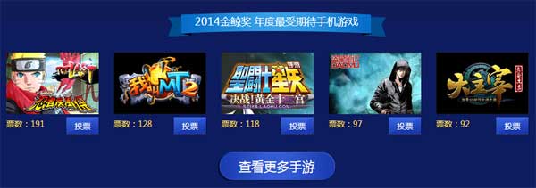 2014年金鯨獎(jiǎng)年度評(píng)選開(kāi)啟 廠商拉票活動(dòng)火熱進(jìn)行中