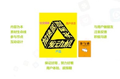 運(yùn)營(yíng)如何打好陣地戰(zhàn)?社交流量運(yùn)營(yíng)的6個(gè)技巧