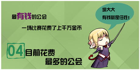 6條數(shù)據(jù)讓你秒懂《血族》公會(huì)戰(zhàn)首戰(zhàn)盛況