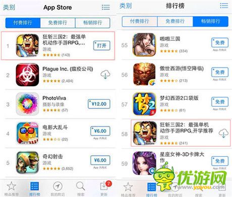 游戲十強(qiáng)誕生《狂斬三國2》獲原創(chuàng)移動(dòng)單機(jī)游戲獎(jiǎng)