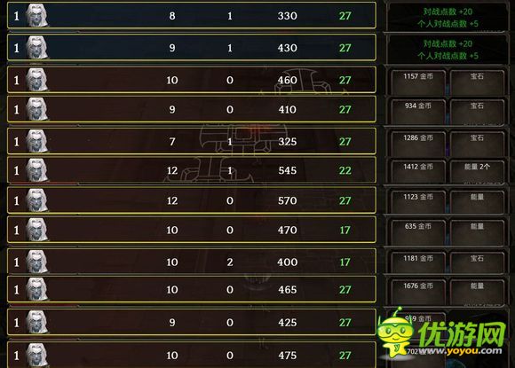 暗黑復仇者230-40級PVP玩法心得