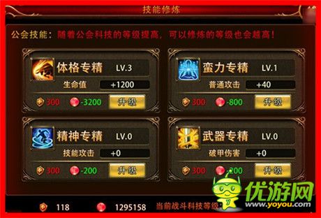 史上最強《暗黑女王》公會專精分析