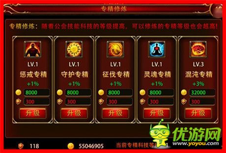 史上最強《暗黑女王》公會專精分析