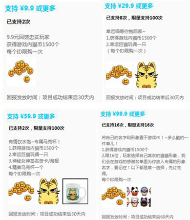 嬉笑調(diào)皮這是要鬧哪樣 《求合體2》摩點網(wǎng)眾籌成功