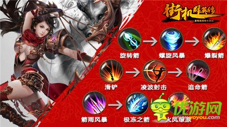 軟妹必選職業(yè)《街機群英傳》戰(zhàn)姬攻略